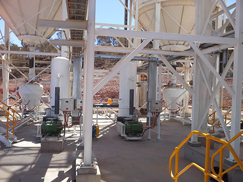 Pressure pot system positioned under the silos for efficient conveying of materials