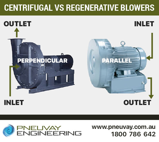 Centrifugal blowers vs regenerative blowers
