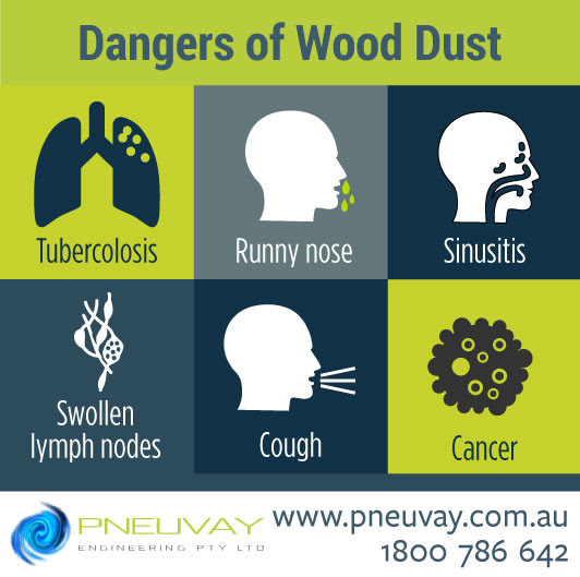 Disease and illnesses associated with wood dust - dust extraction systems for woodwork