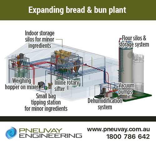 Example of expanding bread and bun plant