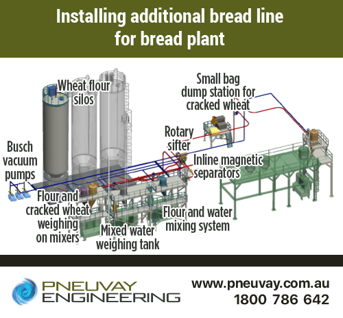 Example of installing additional bread line for bread plant