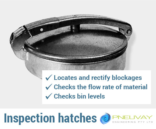Inspection hatches for food processing equipment