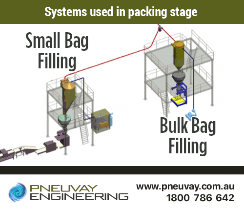 Systems used in packing stage