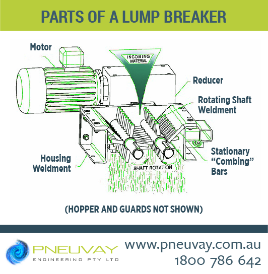 Parts of a lump breaker