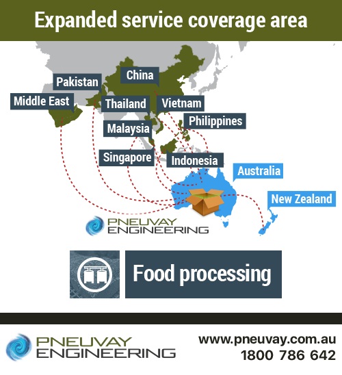 Expanded coverage area for system integration in the food processing industry