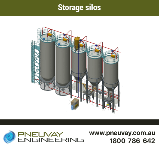 Storage Silos equipment supplier for powder handling equipment in the food industry
