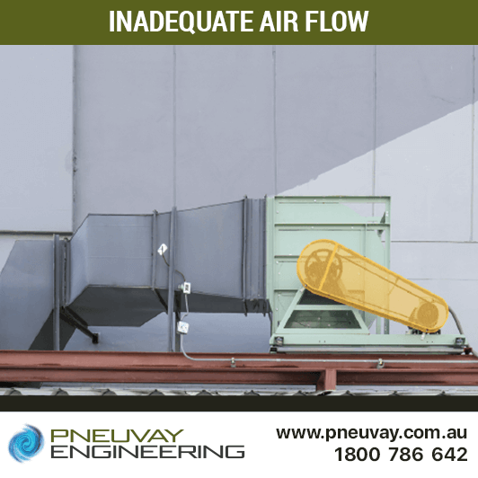 Increase blower efficiency to improve air flow