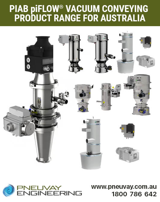 PIAB piFLOW vacuum conveyor system product range for Australia PIAB piFLOW vacuum conveyor system product range for Australia