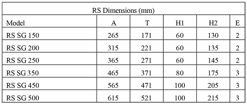 Table of Inspection Hatches RS Dimensions