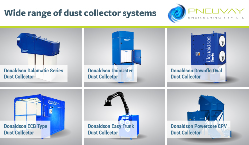 Dust extraction systems for woodwork and other industries