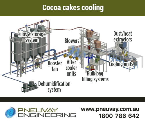 Example of a pneumatic conveying, cooling units and silo storage with automatic control for cocoa cakes