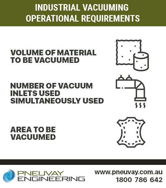 Industrial vacuuming operational requirements