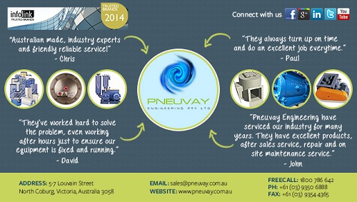 Customer testimonials of Pneuvay Engineering