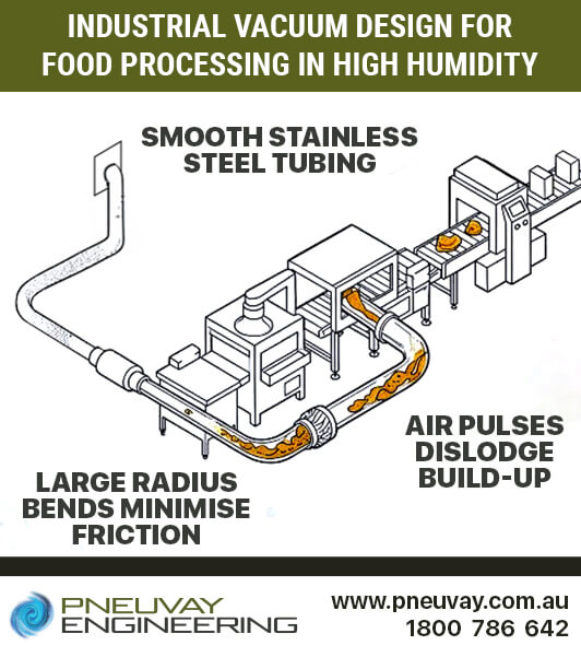 Industrial vacuum design for high humidity food processing