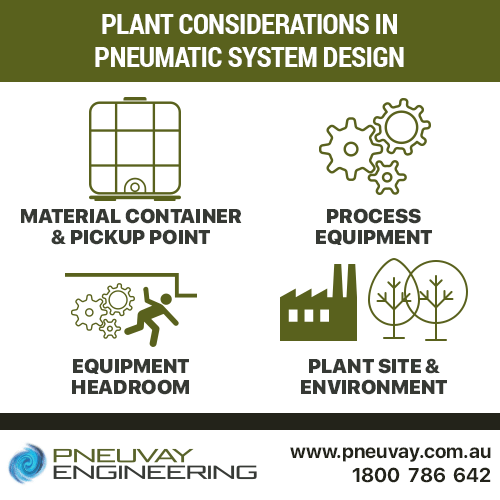 Plant considerations in pneumatic system design