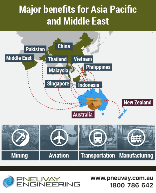 Pneuvay can now deliver mining, aviation, transportation pneumatic conveying and powder handling solutions to the Asia Pacific and the Middle East regions