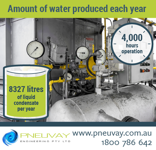 Pneumatic conveying of solids and the the amount of water it produces