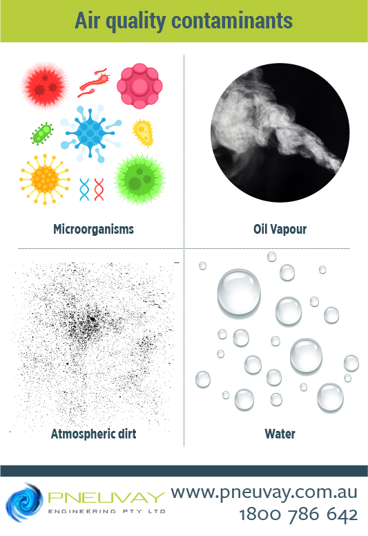 Pneumatic conveying of solids and air quality contaminants