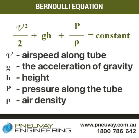Bernoulli equation as applied to venturi systems
