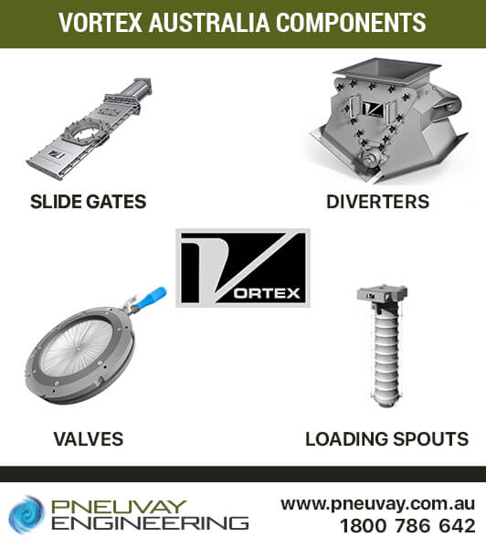 Vortex Australia components include slide gates, diverters, valves and loading spouts